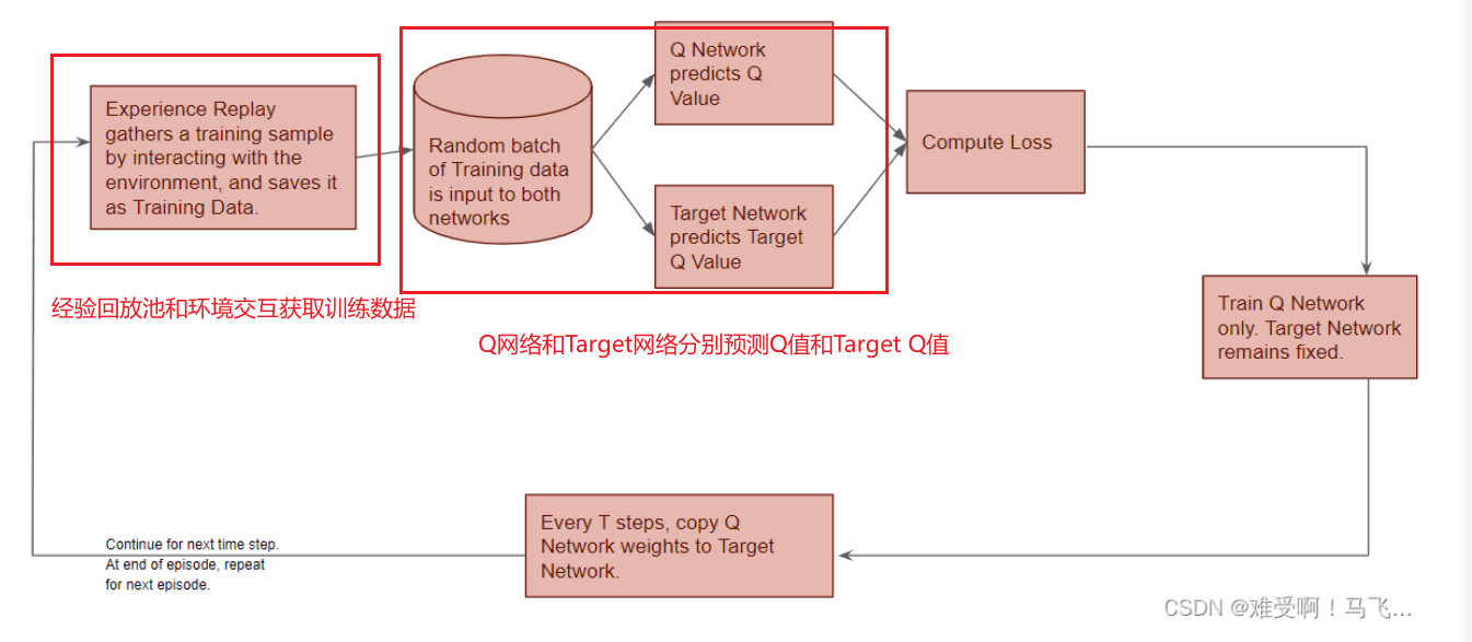 image-20241026205351067